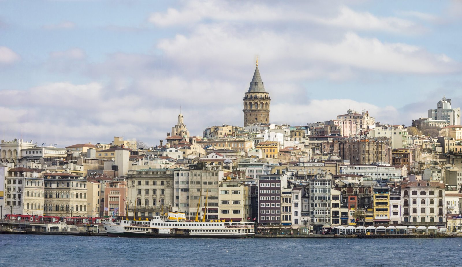 Turkey Citizenship by Investment